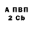 ТГК вейп Anna Malikov